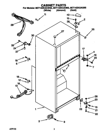 Cabinet