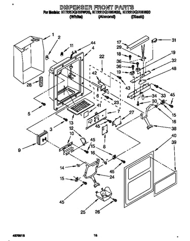 Dispenser front