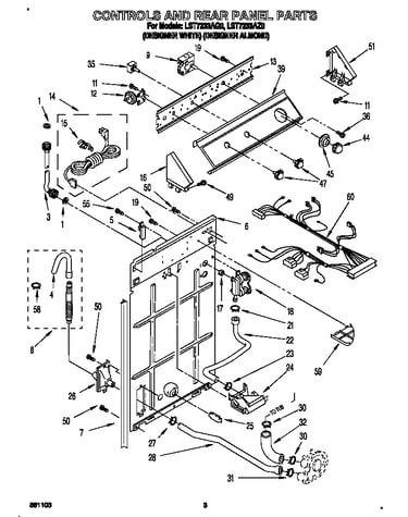 Controls and rear panel