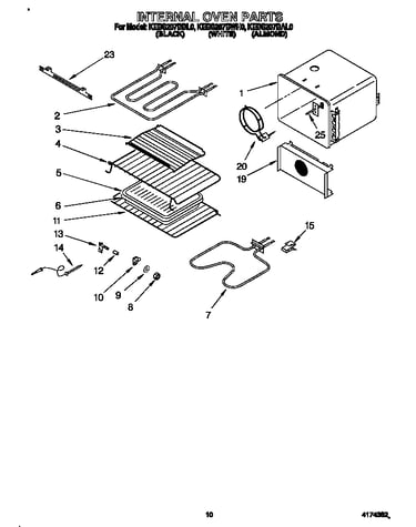 Internal oven