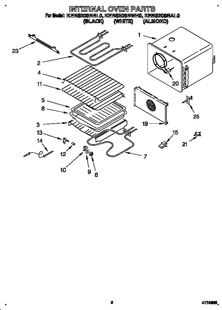 Internal oven