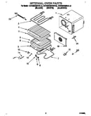 Internal oven