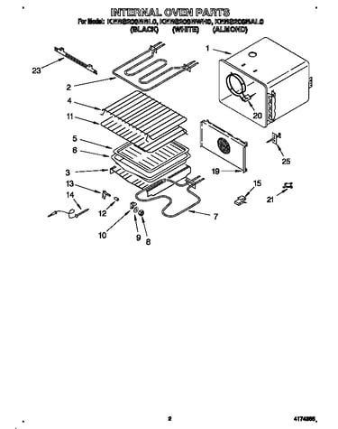 Internal oven