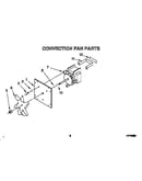 Convection fan
