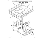 KitchenAid KDDT207BWH1 burner box, gas valves, and switches diagram