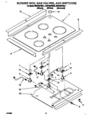 Burner box, gas valves, and switches