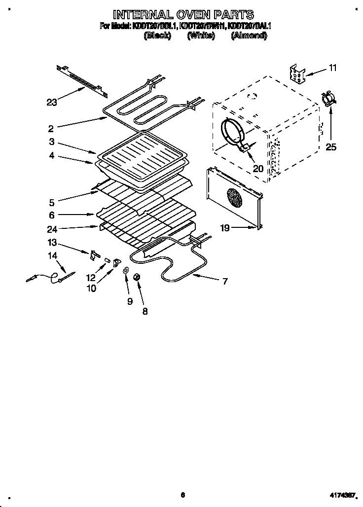 Internal oven