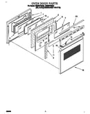 Oven door