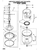 Agitator, basket and tub