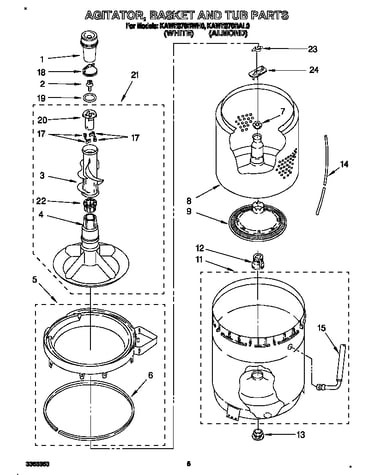 Agitator, basket and tub