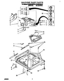 Machine base