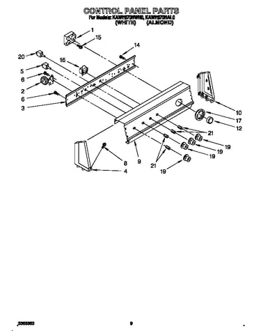 Control panel