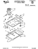 Cooktop