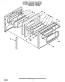 Oven door