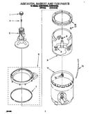 Agitator, basket and tub