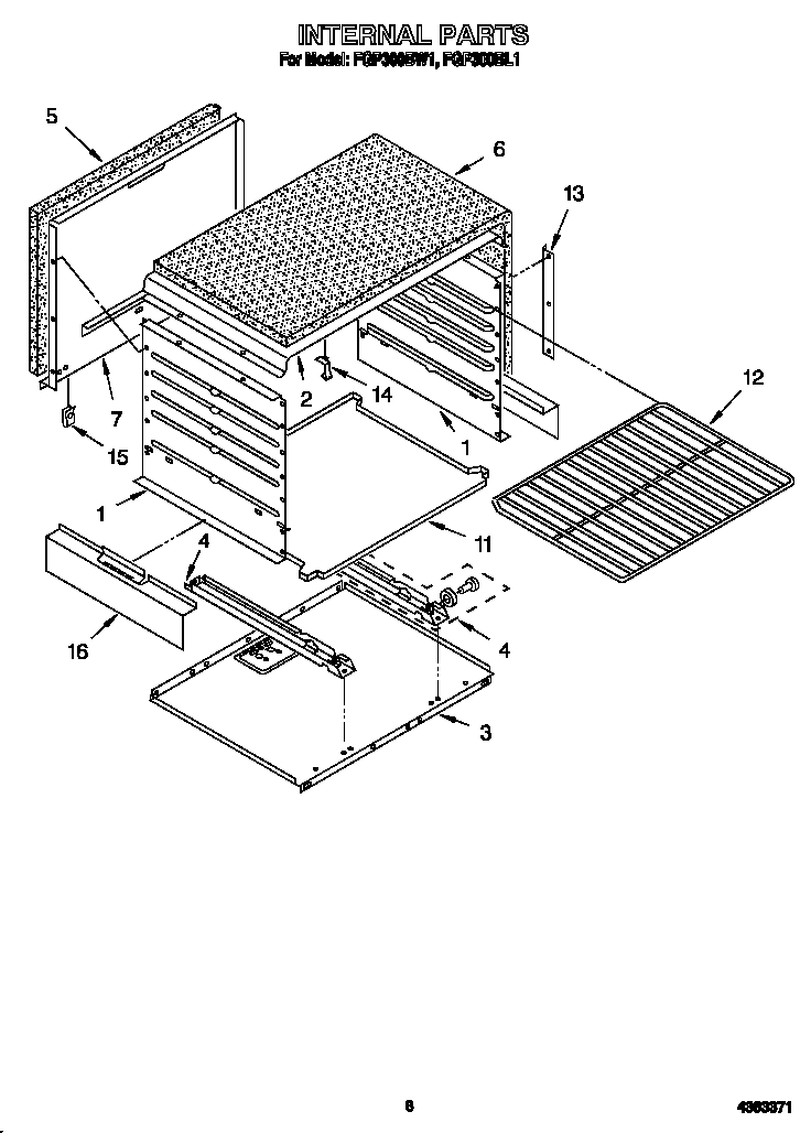 INTERNAL