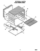 Internal