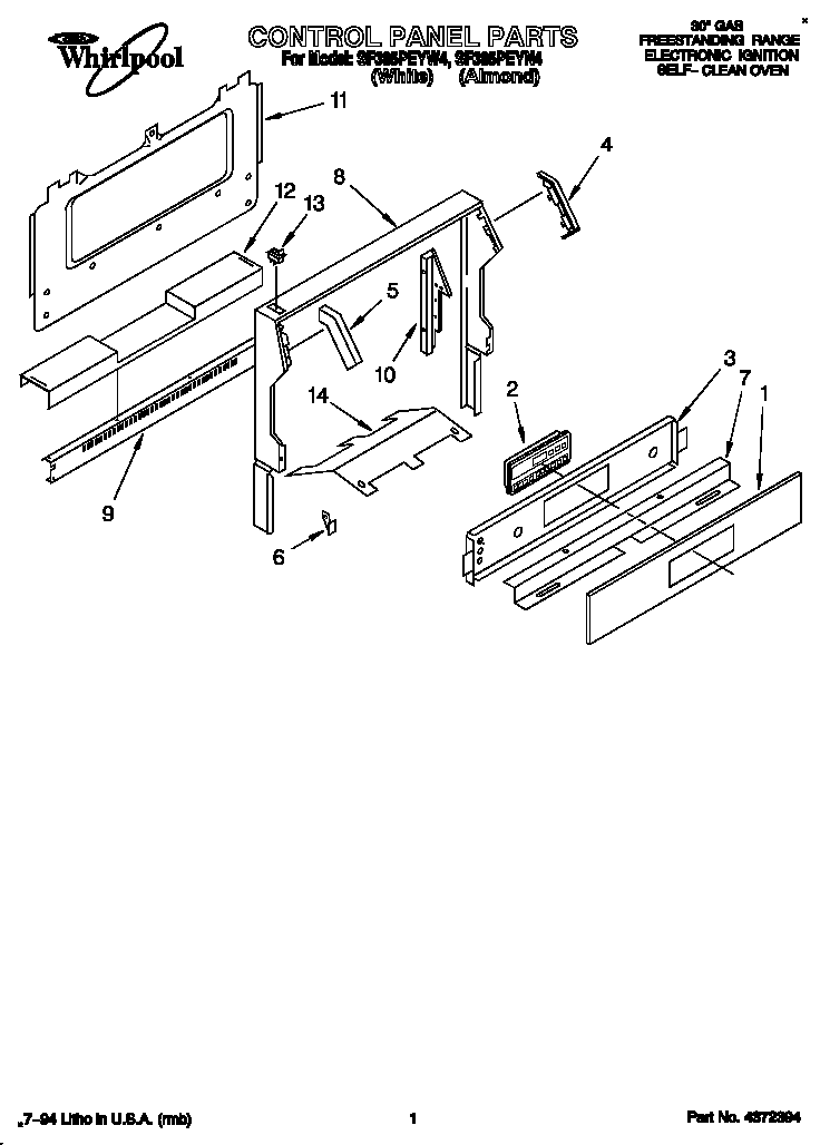 CONTROL PANEL