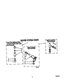 Water system