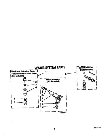 Water system