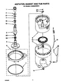 Agitator, basket and tub