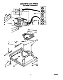 Machine base