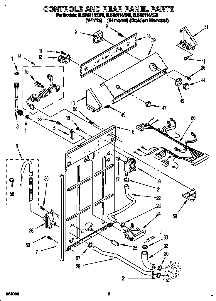 Controls and rear panel