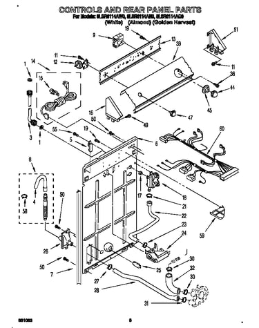 Controls and rear panel