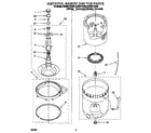 Whirlpool 8LSR6114AG0 agitator, basket and tub diagram