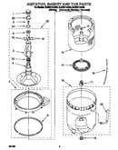 Agitator, basket and tub