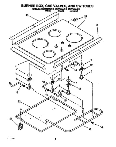 Burner box, gas valves, and switches