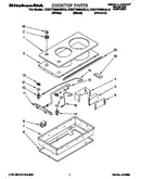 Cooktop