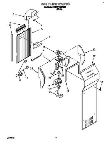 Air flow
