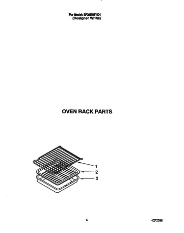 Oven rack