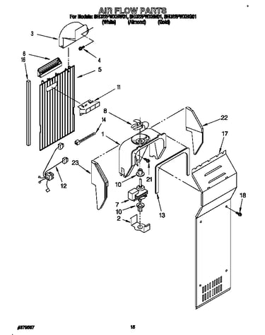 Air flow