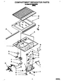 Compartment separator