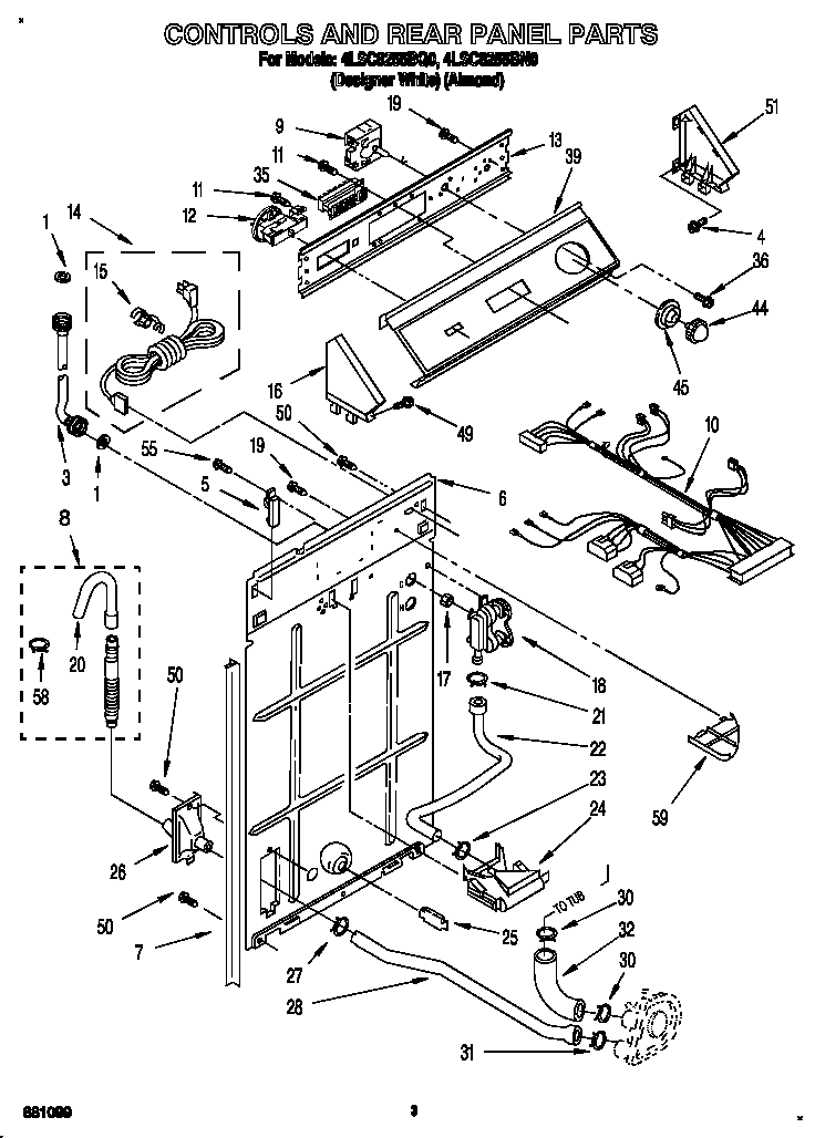 Controls and rear panel