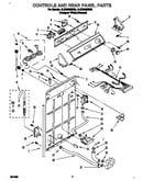 Controls and rear panel