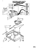 Machine base