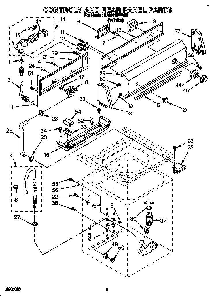 Controls and rear panel