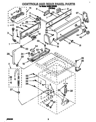 Controls and rear panel