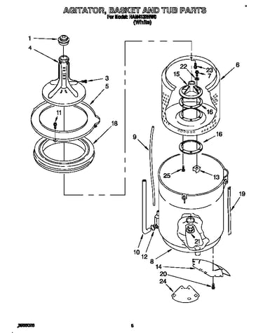Agitator, basket and tub
