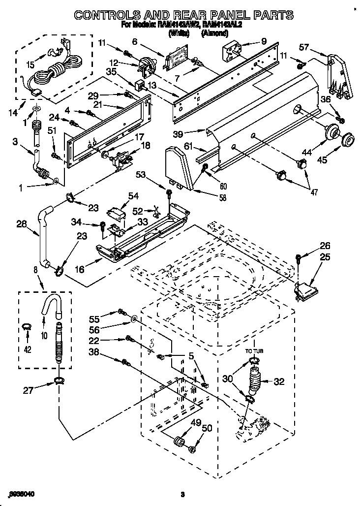 Controls and rear panel