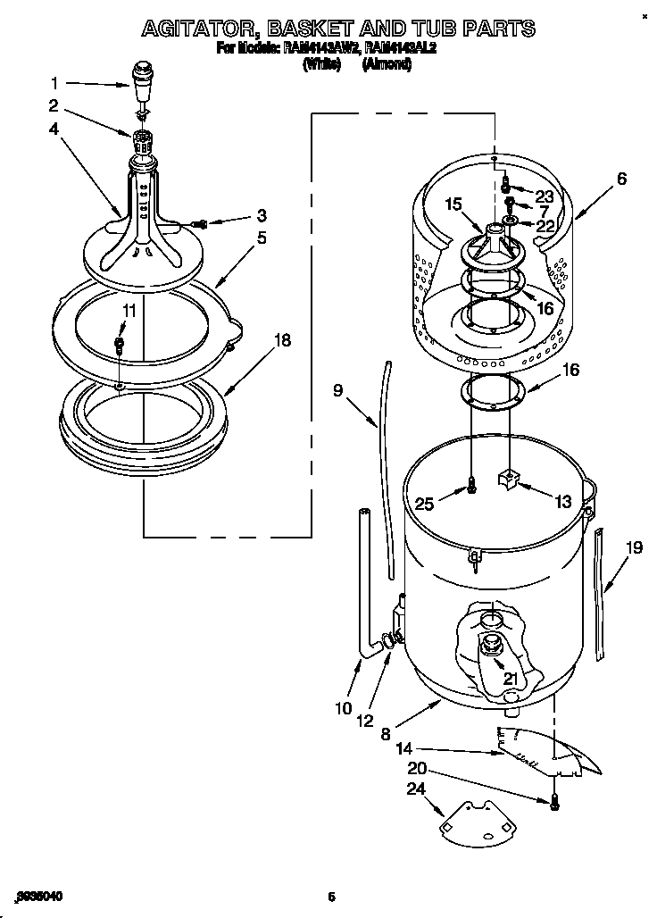 AGITATOR, BASKET AND TUB