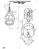 Agitator, basket and tub
