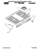 Cooktop and control