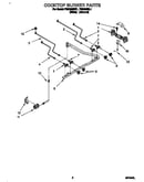 Cooktop burner