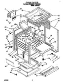 Oven