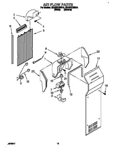 Air flow