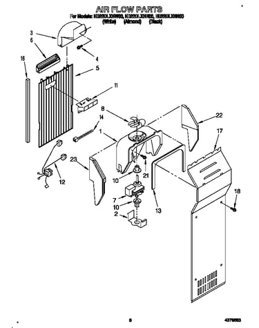 Air flow